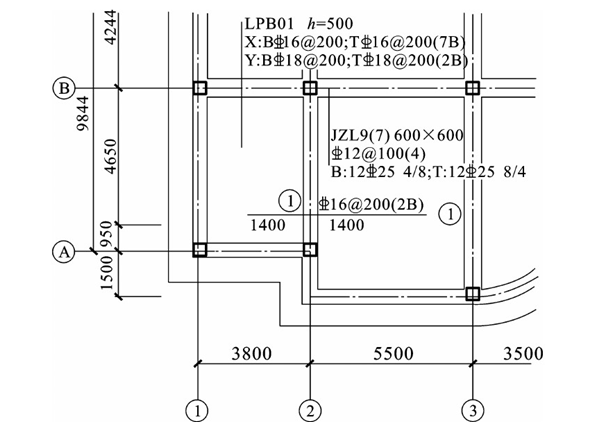 【计算题】1、下图为梁板式筏形基础平法施工图，请计算（1-2轴交A-B轴)区域梁板筏基础平板LPB0