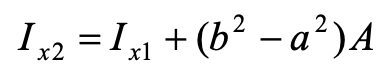 图示截面的面积为A，形心位置为C，x1轴平行于x2轴，已知截面对x1轴的惯性矩为Ix1，则截面对于x