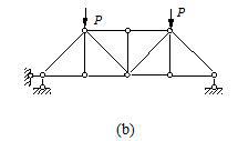 图（b)所示对称桁架在对称荷载作用下，其零杆共有（)根。 