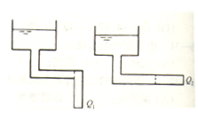 如图所示，直径为d的管道自由出流，水箱水位恒定。（1）在管道垂直方向接一段管径水管；（2）在水平方向