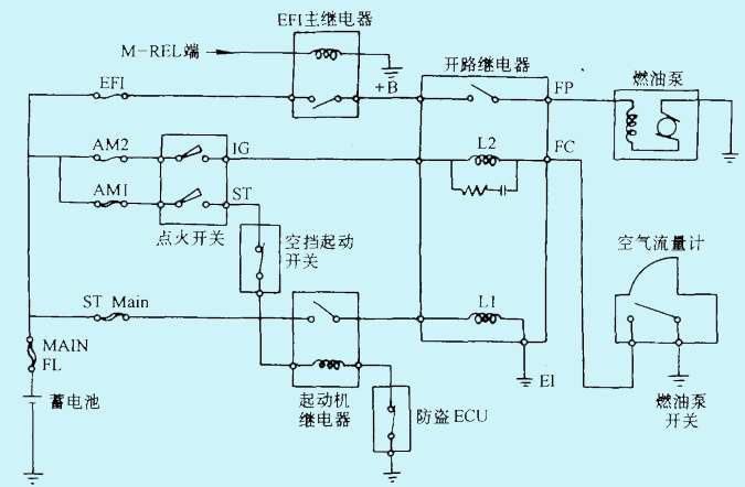 根据下图分析燃油泵控制电路的类型及原理。 [图]...根据下图分析燃油泵控制电路的类型及原理。 