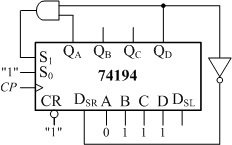 由集成4位移位寄存器74194构成的电路如下图所示，试分析该电路构成 进制计数器。   