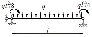 C03-0101作图示单跨梁的弯矩图。 [图]...C03-0101作图示单跨梁的弯矩图。 