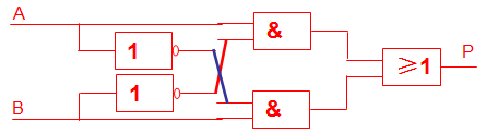 假设基本门电路的符号为 已知如下电路  问该电路所实现的正确的逻辑运算为______。