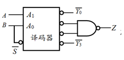 由2线/4线译码器和与非门构成的电路如下图所示，写出其输出最简与或表达式（）。 