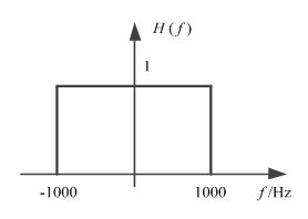 对于码元速率为2000Baud的数字基带信号a（t)，以下四种传输函数类型的基带传输系统中，哪些能够