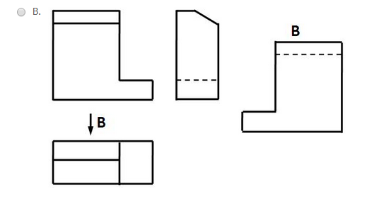 【单选题】下列图中哪一个是正确的？A、B、