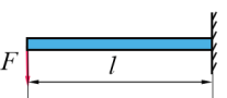 【单选题】 图中F力对固定端转动方向是逆时针，所以力矩为 。
