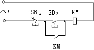 图 示 的 三 相 异 步 电 动 机 控 制 电 路 接 通 电 源 后 的 控 制 作 用 是（