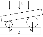 【单选题】如图所示,两个直径有微小差别的彼此平行的滚柱之间的距离为L,夹在两块平晶的中间,形成空气劈
