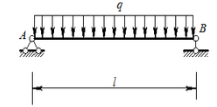 图示一抗弯刚度为EI的简支梁，在全梁上受集度为q的均布载荷作用，则采用积分法求中点处的转角和挠度。 