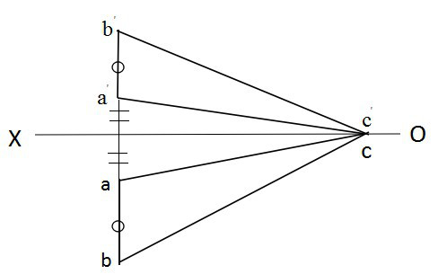 关于 △ABC有以下几种说法，正确的答案是 A. 表示一般位置平面； B. 表示轴平面； C. 与V