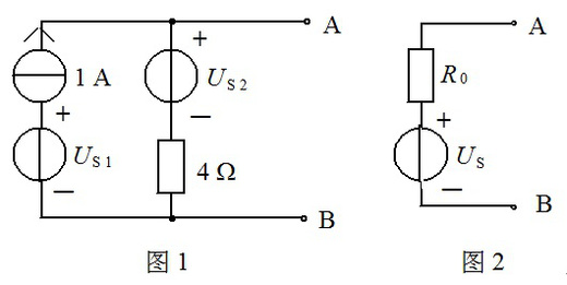 图 2 是图 1 所示电路的戴维宁等效电压源。已知图 2 中 US = 6 V，则图 1 中电压源 