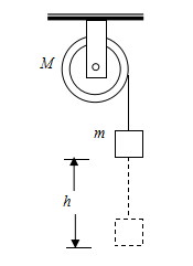 如图所示，一质量为M，半径为R的分布均匀定滑轮可绕一光滑的水平轴转动，细绳的一端绕在滑轮边缘上，另一