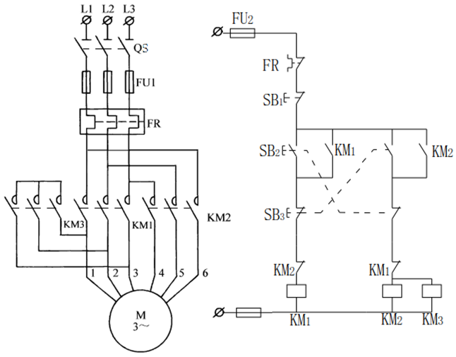 如图所示的△-YY接法电动机调速控制电路中，若KM2和KM3同时得电高速运行时，电机定子绕组采用 连