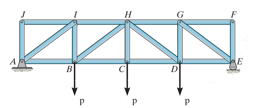 图示平面桁架中有4根零杆。 [图]...图示平面桁架中有4根零杆。 