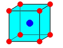 [图]CsCl晶体的晶胞如图所示，因此它的晶体点阵型式为...CsCl晶体的晶胞如图所示，因此它的晶