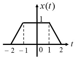 设下图所示信号x(t)的傅里叶变换为X(jω)，则积分（）。 