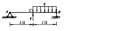 图示简支梁跨中作用向上的集中力F，为使跨中挠度为零，则施加于右半段梁上的均布荷载q＝（） 
