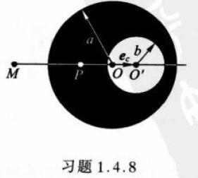 1.4.8 在球心O、半径为a、电荷体密度为[图]的均匀带电球...1.4.8 在球心O、半径为a、