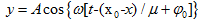 一平面简谐波沿x轴负方向传播。已知x=处质点的振动方程为，若波速为μ，则此波的波动方程为：（）