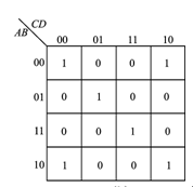 写出如下卡诺图中所表示的逻辑函数式。 