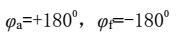 在图题8.29所示文氏桥振荡电路中，相位条件为（）。 