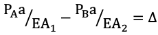 已知杆受力如图所示，当时，补充方程式为() 