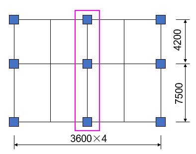 某三层框架，平面布置如图所示，梁柱轴线重合。楼面活荷载为2kN/m2，确定中框架的二层活荷载。画出必