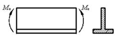 T形截面的梁，两端受力偶矩Me作用。以下结论哪一个是错误的。（） 