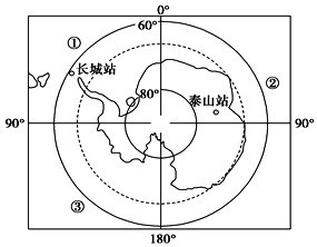 北京时间2014年2月8日上午11时国家海洋局宣布，中国南极泰山站建成并投入使用， 图中①②③海域对