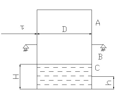 圆筒形贮液桶，中间支承，内直径D，壁厚t，桶内液体密度，试确定壳壁中A、B和C三处的薄膜应力。（注：