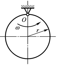 图示均质圆盘质量为m，绕固定轴O转动，角速度为w。动能为 。 