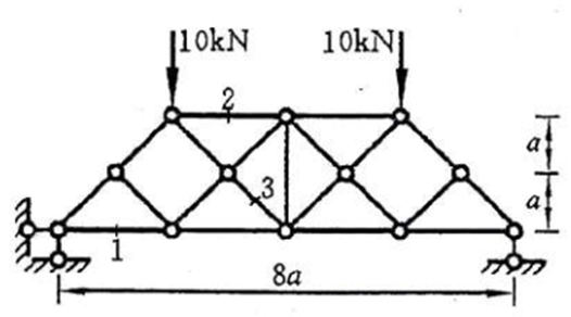 图示桁架中，杆2的轴力为（）kN A、10B、-10C、-5D、