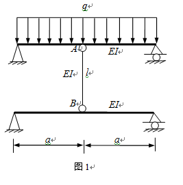 【单选题】图1所示结构的变形谐调条件为:() 