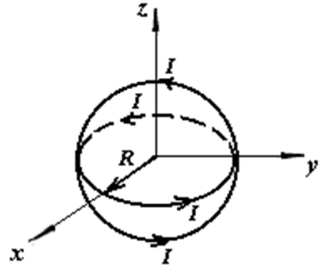 图中两个互相垂直的圆电流环公共中心处的磁感应强度的大小和方向为 