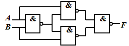 单项选择题： 逻辑电路如图所示，其逻辑功能是（）。 [图]...单项选择题： 逻辑电路如图所示，其逻