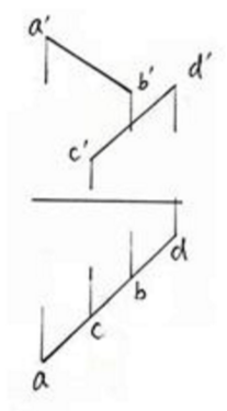 下面的投影图中表示交错直线的是