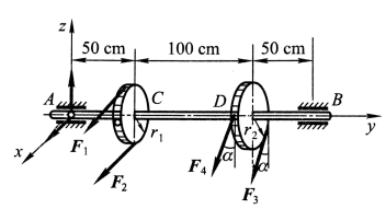 水平轴上装有两个带轮C和D，轮的半径[图]=20cm，[图]=25...水平轴上装有两个带轮C和D，