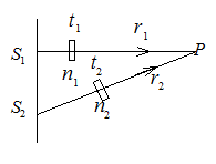 如图，、是两个相干光源，它们到P点的距离分别为和．路径垂直穿过一块厚度为，折射率为的介质板，路径垂直