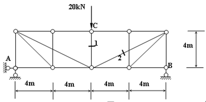 图示桁架中，杆2的轴力为（）kN 