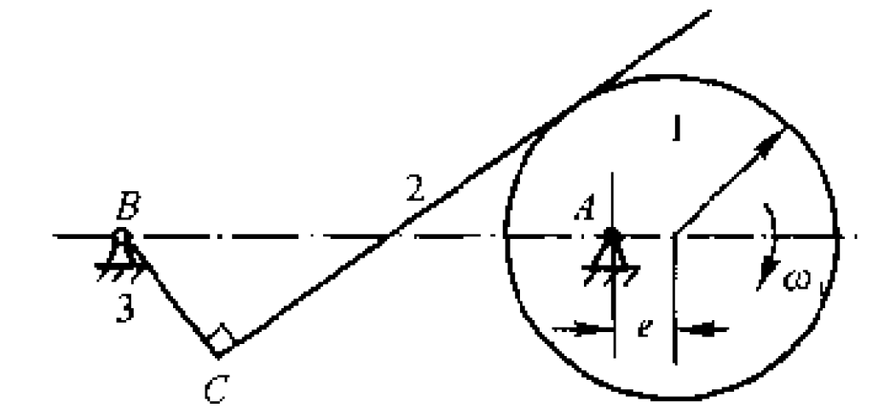 如图所示，为摆动从动件盘形凸轮机构，凸轮为一偏心圆盘...如图所示，为摆动从动件盘形凸轮机构，凸轮为