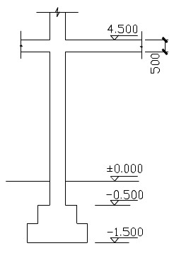 某框架底层柱如图所示，柱截面尺寸为400mm&times;500mm，该柱在基础顶面处的加密区高度为（）。 