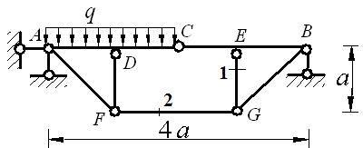 图示静定组合结构： A、支座A的竖向反力为。B、1杆不是0杆C、2杆的轴力为。D、CE杆段剪力与EB