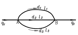 如图所示长管并联管路，各管段的 相等。 [图]...如图所示长管并联管路，各管段的 相等。 