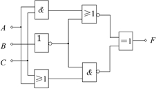 关于图示电路，说法错误的是哪一个？ A、F的最简与或逻辑表达式为B、F的逻辑功能为三人一致C、F的最