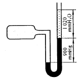 习题1-5 用U形压力机测量容器中气体的压力，在水银柱上加一段水，测得水柱高1020mm，水银柱高9