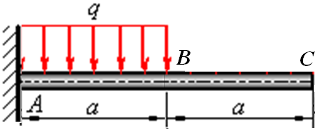 图示悬臂梁，截面C和截面B的 不同。 