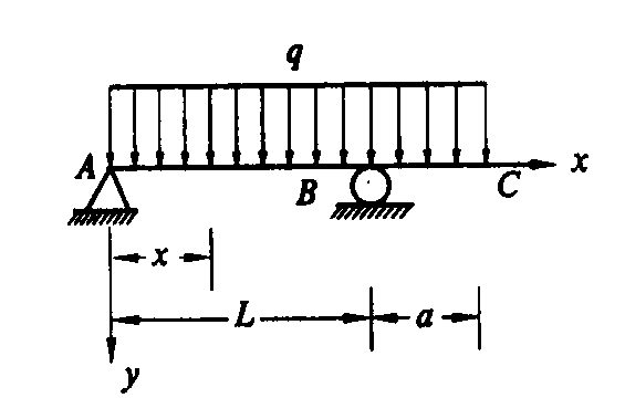 等截面梁如图所示，若用积分法求解梁的转角、挠度，则以下结论中正确的有 A、边界条件和连续条件表达式为