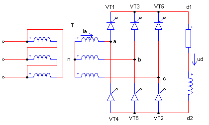 [图] 如图所示阻感性负载电路，负载电压开始出现负波形... 如图所示阻感性负载电路，负载电压开始出